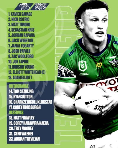 ICYMI: Here’s how we will line up against the Dragons.  Details:  #WeAreRaide…