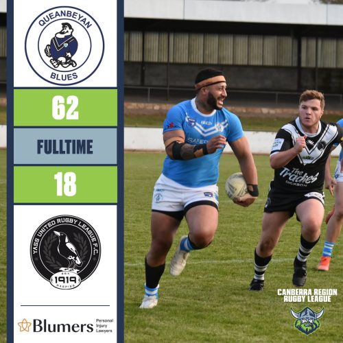 The Queanbeyan Blues have continued their mid-season form,...