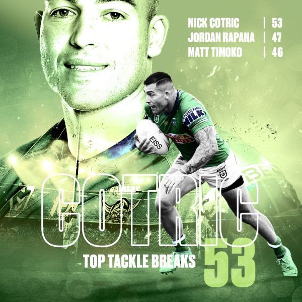 Good luck stopping Nick! Details: #WeAreRaiders ...