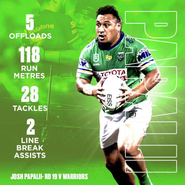 Leading from the front!  #WeAreRaiders ...