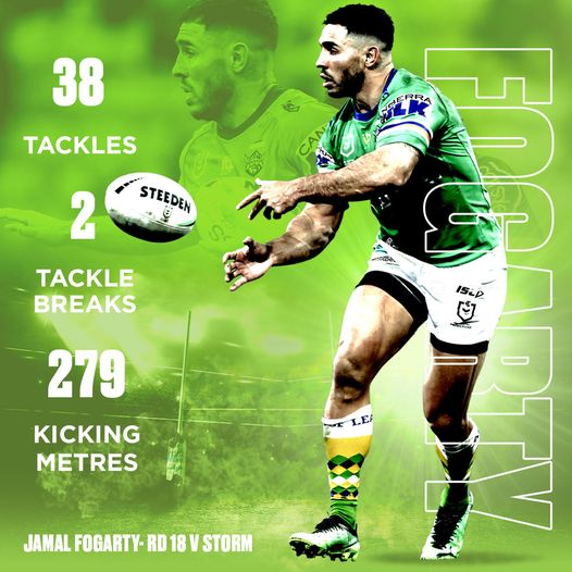 An outstanding performance from the number seven!  #WeAreRaiders...