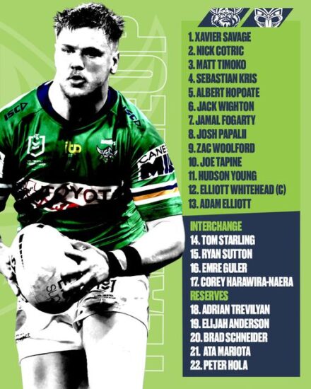 ICYMI: Our team to face the Warriors on Saturday!...