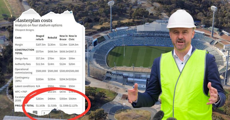 'Premium economy stadium': Barr's plan to keep costs below $1 billion