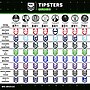 Expert Tipping: NRL Round 20 & NRLW Round 3
