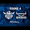 NRLW Team List: Raiders v Cowboys