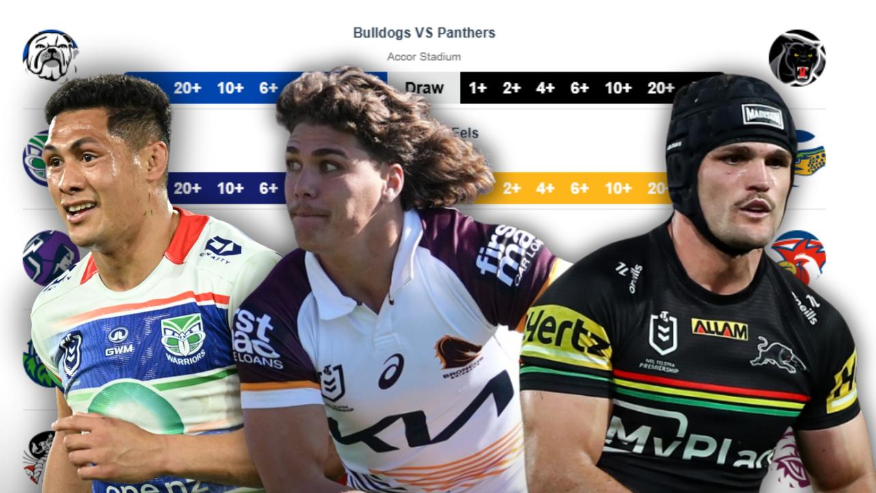 NRL Finals Predictor: The games to decide the top four, finals dark horses still in the hunt