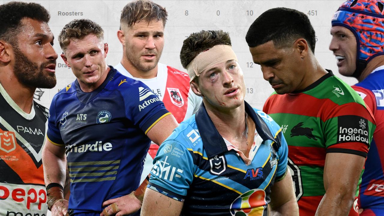Which NRL club will win the wooden spoon in 2025, AFL still not facing reality over high shots