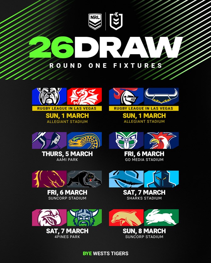 2026 Draw Debrief: Round 1 Fixtures revealed