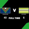 FULL TIME: Warriors vs Raiders – Round 2, 2026