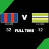 FULL TIME: Knights vs Raiders – Round 5, 2026