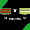 FULL TIME: Rabbitohs vs Raiders – Round 6, 2026